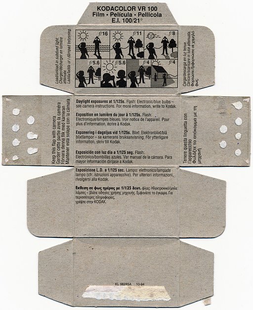 Free Exposure Guide Inside a Film Box