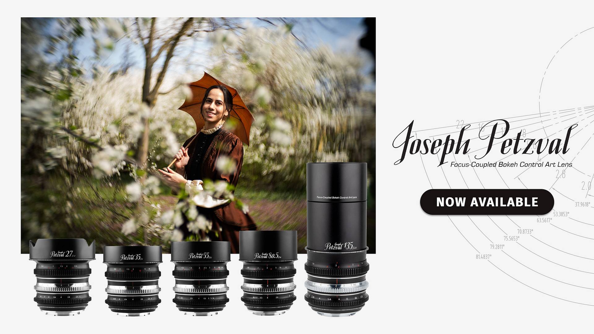 ชุดเลนส์ Joseph Petzval Focus-coupled Bokeh Control Art ทั้ง 5 ระยะ