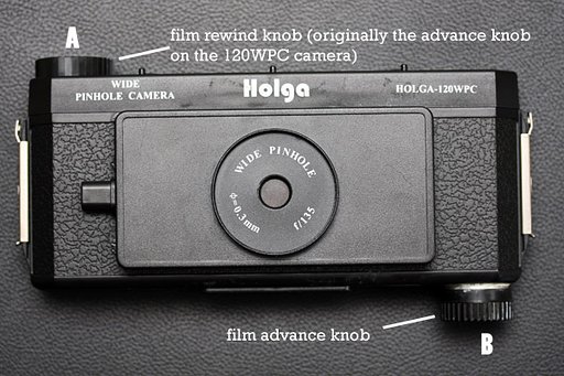 What to Do When You Can't Afford XPan