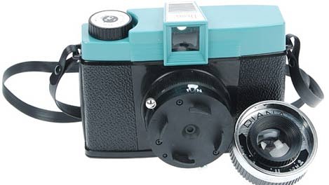 Pinhole Diana F+