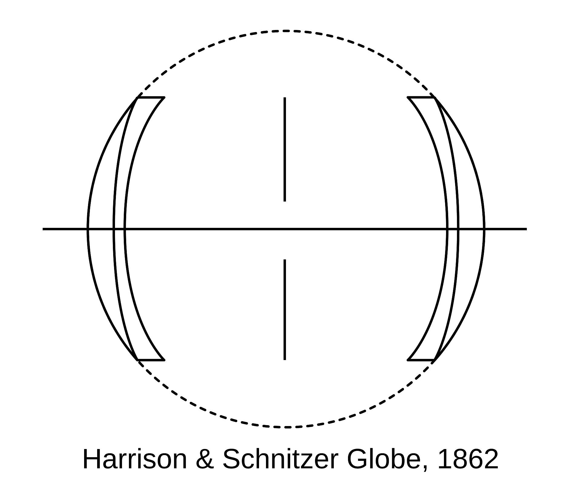 Harrison 和 Schnitzer 环球镜头，1862 年 | Wikimedia Commons