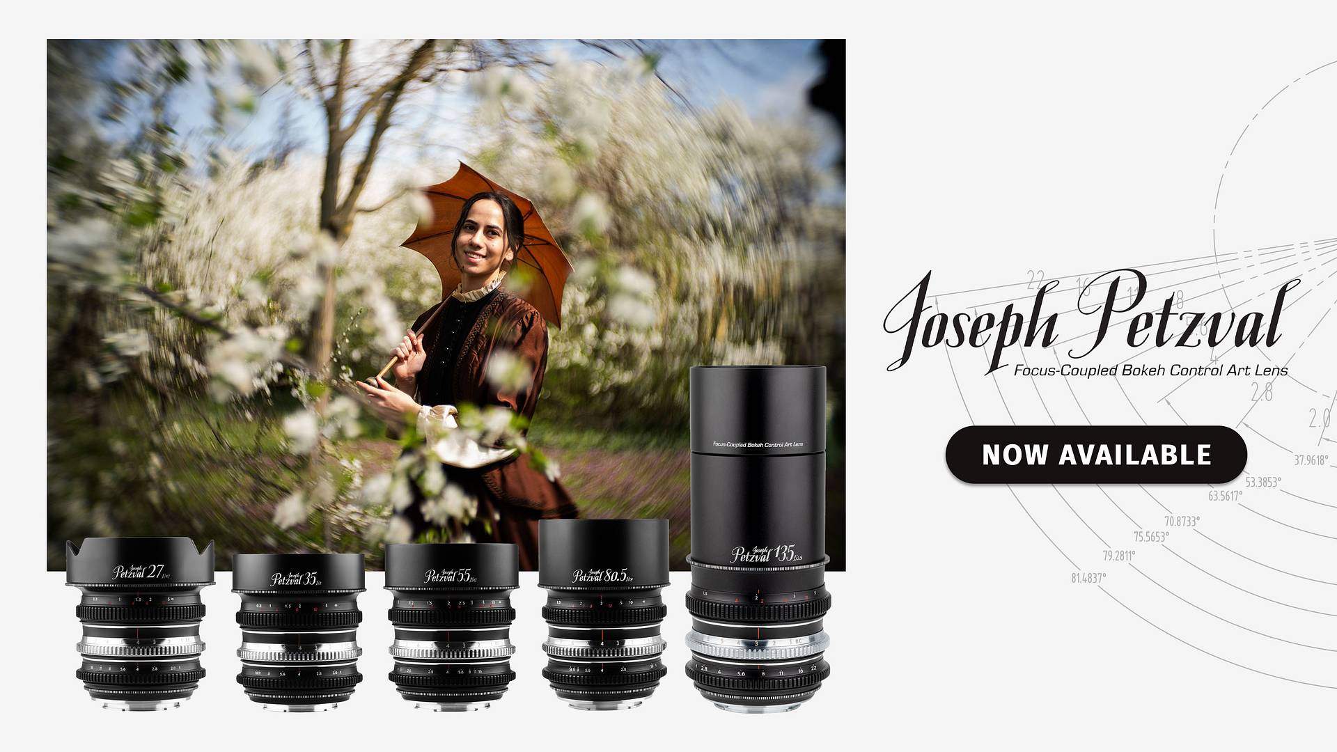 One Vision. Five Lenses.