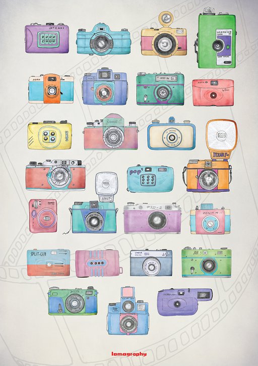 Lomographic Posters by Ishepel