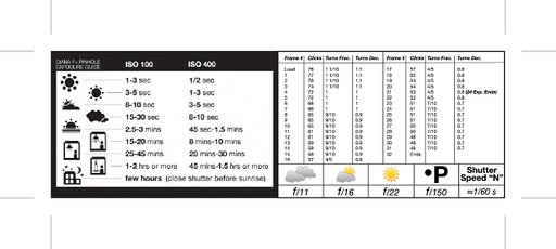 A Little Guide for All Diana F+ Lovers