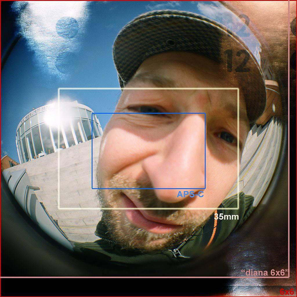 レビュー】Diana F+ Lensシリーズ×デジタルカメラ · Lomography